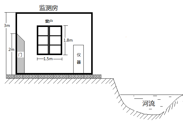 安裝完成後茄子小视频免费黄色室側向圖