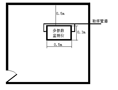 安裝完成後茄子小视频免费黄色室俯視圖