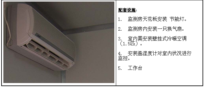 配套設備